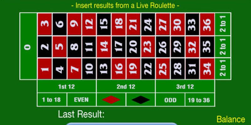 Cách sử dụng Tool hack roulette